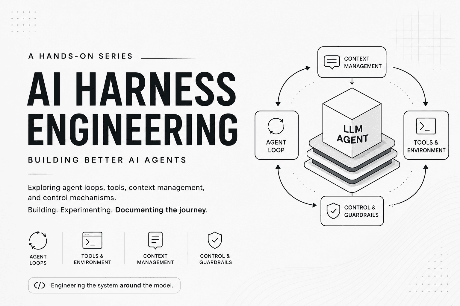 AI Harness Engineering